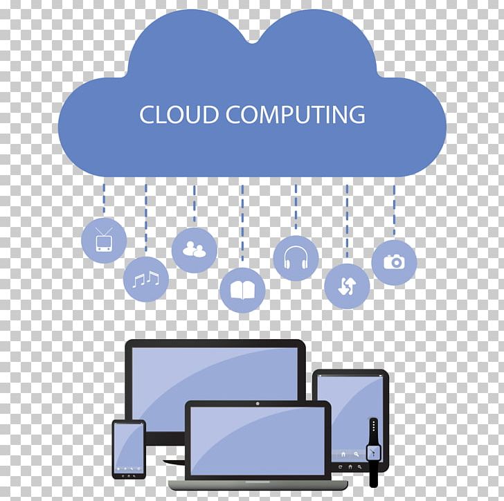 Cloud Computing Internet Data Computer Software PNG, Clipart, Angle, Area, Big Data, Blue, Brand Free PNG Download