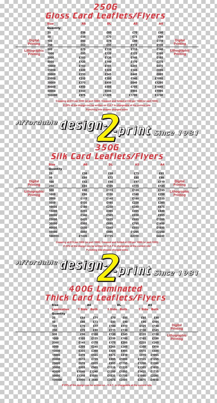 Paper Line Point Angle Font PNG, Clipart, Angle, Area, Diagram, Line, Number Free PNG Download