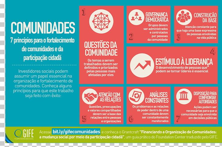 Flyer Brand Display Advertising Graphic Design Brochure Png