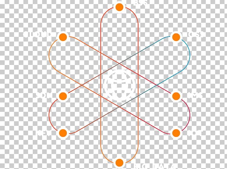 Line Point Angle PNG, Clipart, Angle, Area, Art, Career, Circle Free PNG Download