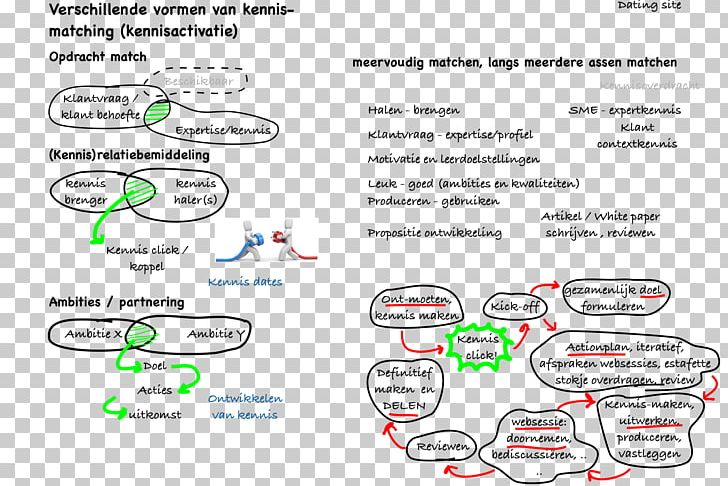 Technology Line Font PNG, Clipart, Area, Diagram, Electronics, Ennis, Line Free PNG Download