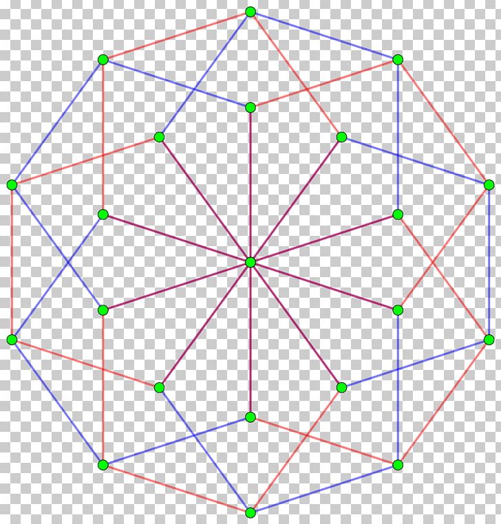 Line Symmetry Point Pattern PNG, Clipart, Angle, Area, Art, Circle, Line Free PNG Download