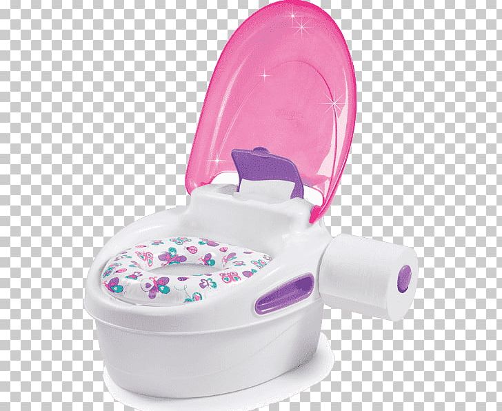 Toilet Training Potty Chair Summer Infant Potty Potties! PNG, Clipart,  Free PNG Download