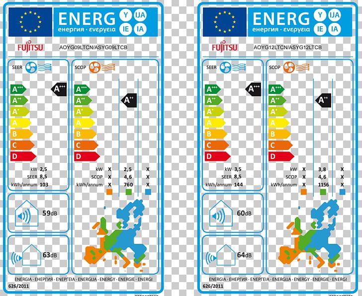 Air Conditioning Air Conditioner Power Inverters Fujitsu European Union Energy Label PNG, Clipart, Air Condition, Air Conditioning, Area, Automobile Air Conditioning, British Thermal Unit Free PNG Download