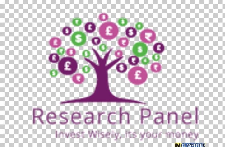 RESEARCH PANEL INVESTMENT ADVISERS Business Stock Trader Day Trading PNG, Clipart, Area, Brand, Business, Circle, Day Trading Free PNG Download