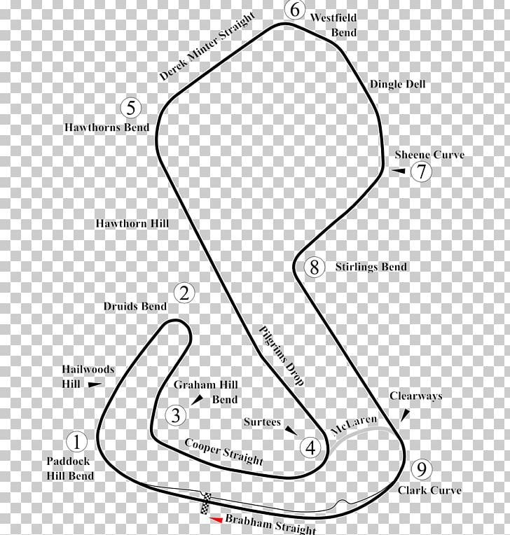 Brands Hatch A1 Grand Prix European Grand Prix British Touring Car Championship European Touring Car Championship PNG, Clipart, A1 Grand Prix, Brands Hatch, British Touring Car Championship, European Grand Prix, European Touring Car Championship Free PNG Download