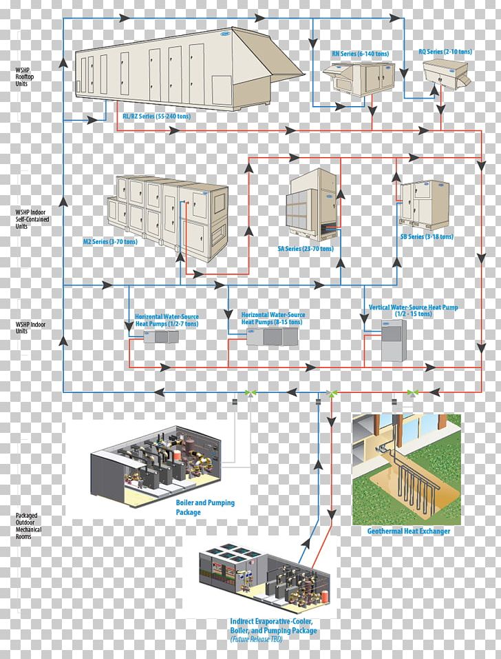 Wiring Diagram AAON Central Heating Air Source Heat Pumps PNG, Clipart, Aaon, Air Source Heat Pumps, Angle, Area, Central Heating Free PNG Download