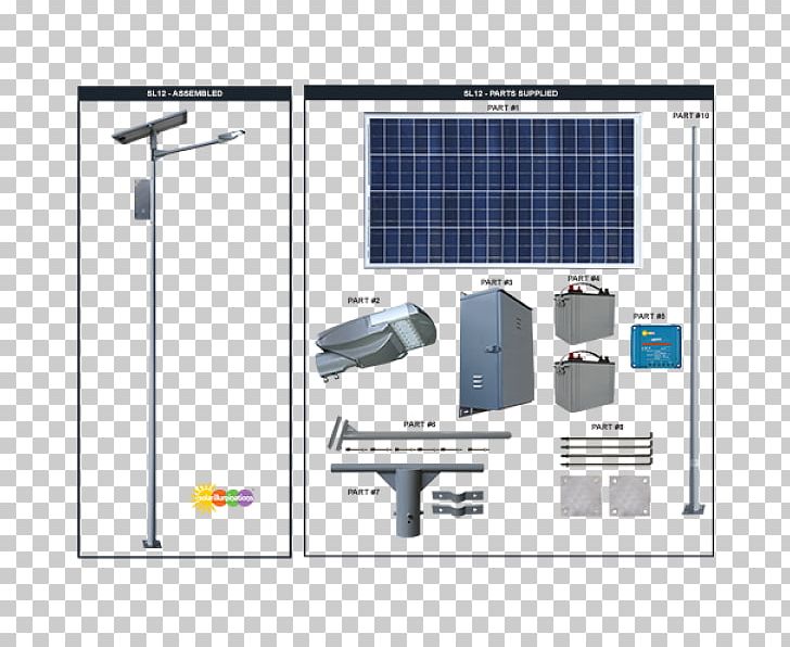Solar Street Light Solar Lamp LED Street Light PNG, Clipart, Angle, Bollard, Car Park, Energy, Hardware Free PNG Download