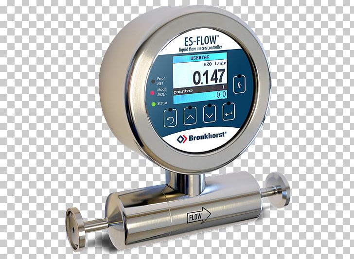 Flow Measurement Ultrasonic Flow Meter Mass Flow Meter Volumetric Flow Rate Mass Flow Controller PNG, Clipart, Flow Measurement, Gas, Gauge, Hardware, Liquid Free PNG Download