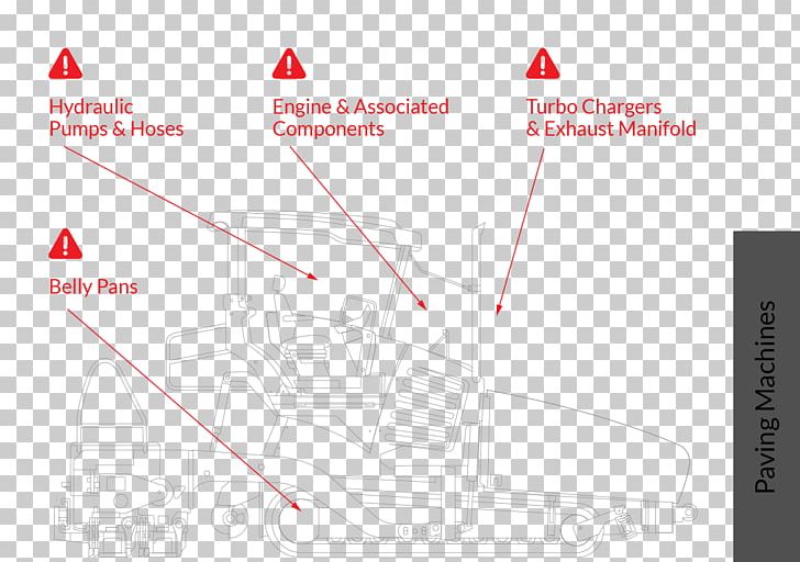 Product Design Line Product Design Angle PNG, Clipart, Angle, Area, Diagram, Line, Special Olympics Area M Free PNG Download