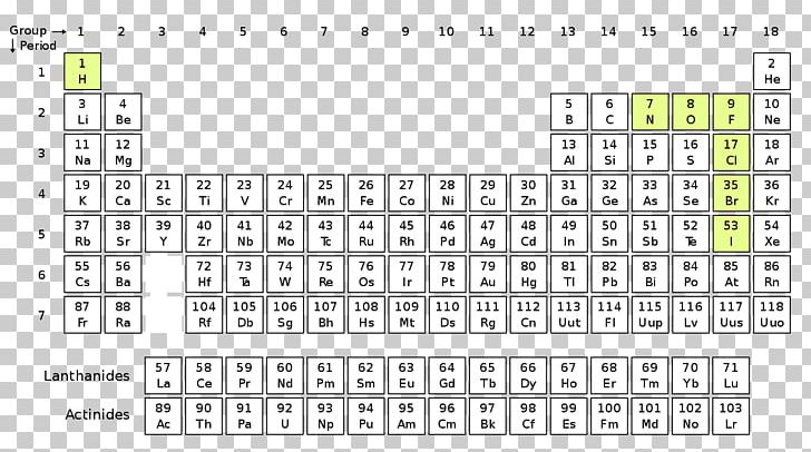 Diatomic Molecule Periodic Table Chemical Element Homonuclear Molecule PNG, Clipart, Angle, Black And White, Brand, Chemical Compound, Chemical Element Free PNG Download