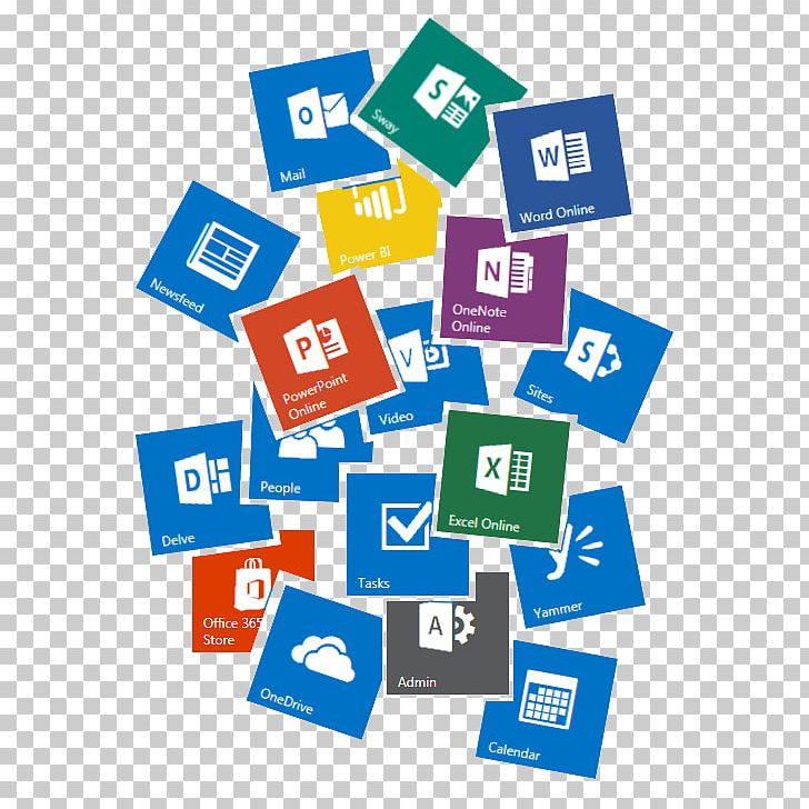 Microsoft Office 365 Dell Technical Support PNG, Clipart, Access Point, Area, Brand, Communication, Dell Free PNG Download