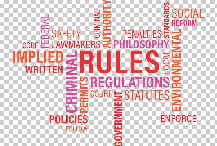 Regulation Law Enforcement Social Norm Business PNG, Clipart, Area, Brand, Business, Entrepreneur, Government Free PNG Download
