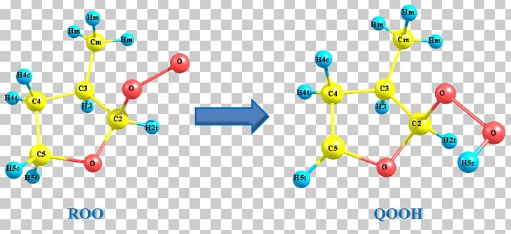 Chemistry Combustion Chemical Kinetics Fuel Combination Reaction PNG, Clipart, Body Jewelry, Chemical Kinetics, Chemical Reaction, Chemistry, Combination Reaction Free PNG Download