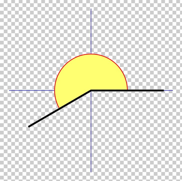 Line Point Angle PNG, Clipart, Angle, Area, Art, Circle, Diagram Free PNG Download