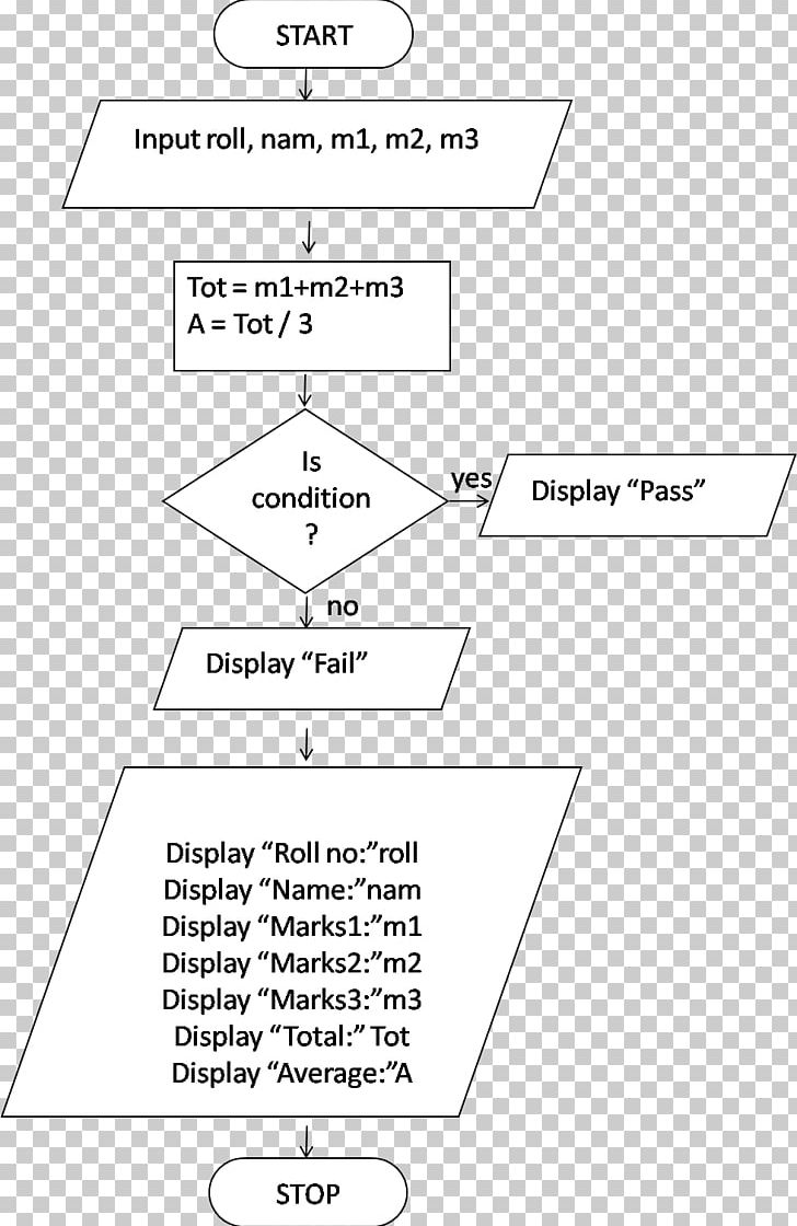 Line Angle Diagram White PNG, Clipart, Angle, Area, Art, Black And White, Diagram Free PNG Download