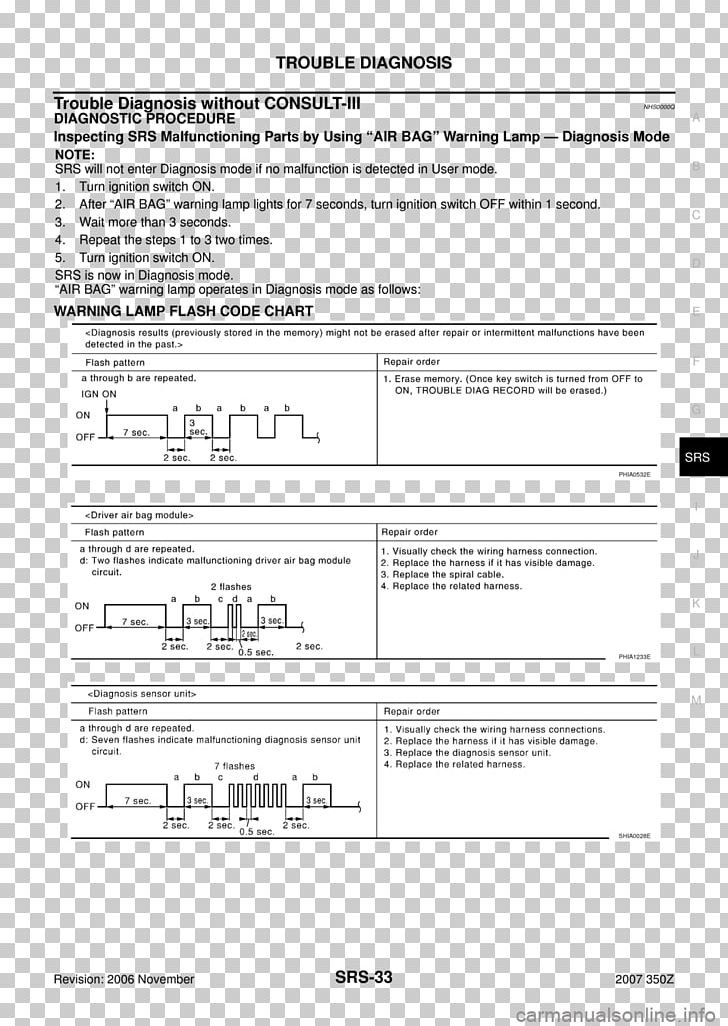 Document Line Angle White PNG, Clipart, Angle, Area, Art, Black And White, Diagram Free PNG Download