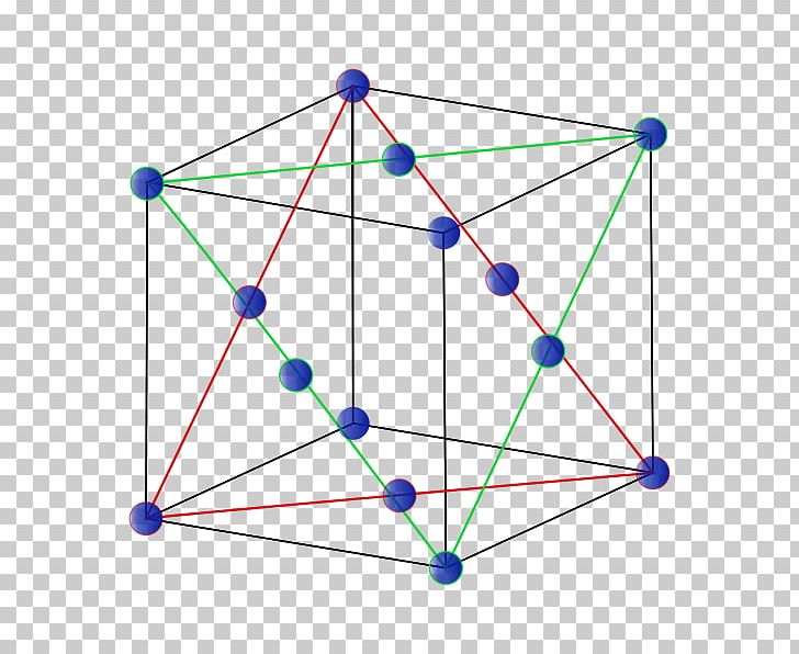 Monoclinic Crystal System Crystal Structure Semiconductor PNG, Clipart, Angle, Area, Bravais Lattice, Circle, Crystal Free PNG Download