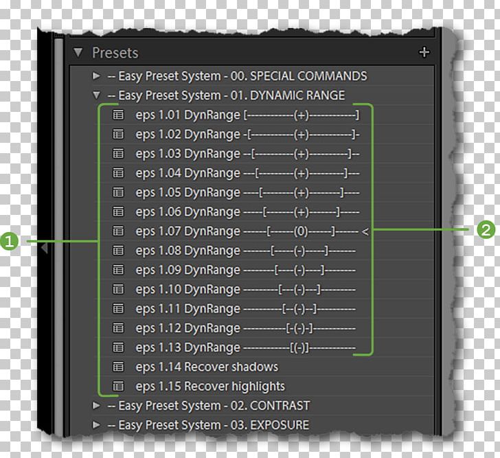 Number Font Numeral Prefix Adobe Lightroom The Presets PNG, Clipart, Adobe Lightroom, Best Practice, Dynamic Light Effect, Dynamic Range, Number Free PNG Download