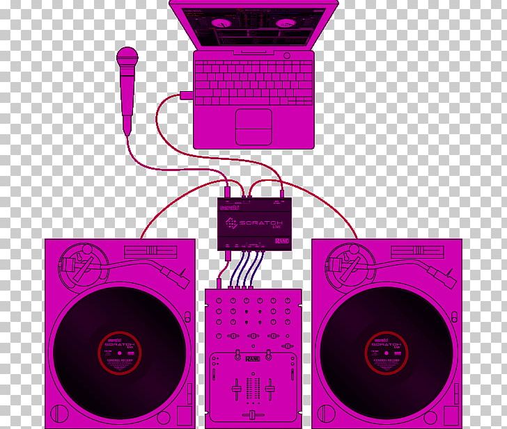 Serato Audio Research Sound Scratch Live PNG, Clipart, Art, Audio, Audio Equipment, Electronic Instrument, Electronic Musical Instruments Free PNG Download