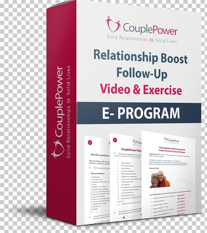 Couple Interpersonal Relationship Significant Other Passion YouTube PNG, Clipart,  Free PNG Download