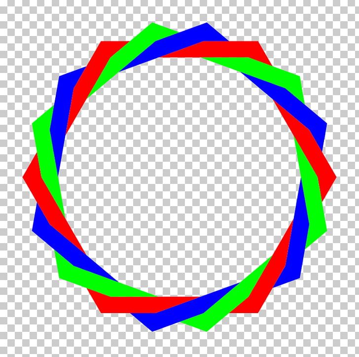 RGB Color Model PNG, Clipart, Area, Bluegreen, Circle, Cmyk Color Model, Color Free PNG Download