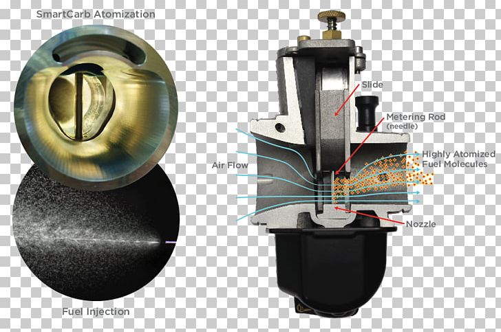 Carburetor KTM 300 EXC Motor Fuel Air PNG, Clipart, Air, Atomization, Carburetor, Computer Hardware, Handsewing Needles Free PNG Download