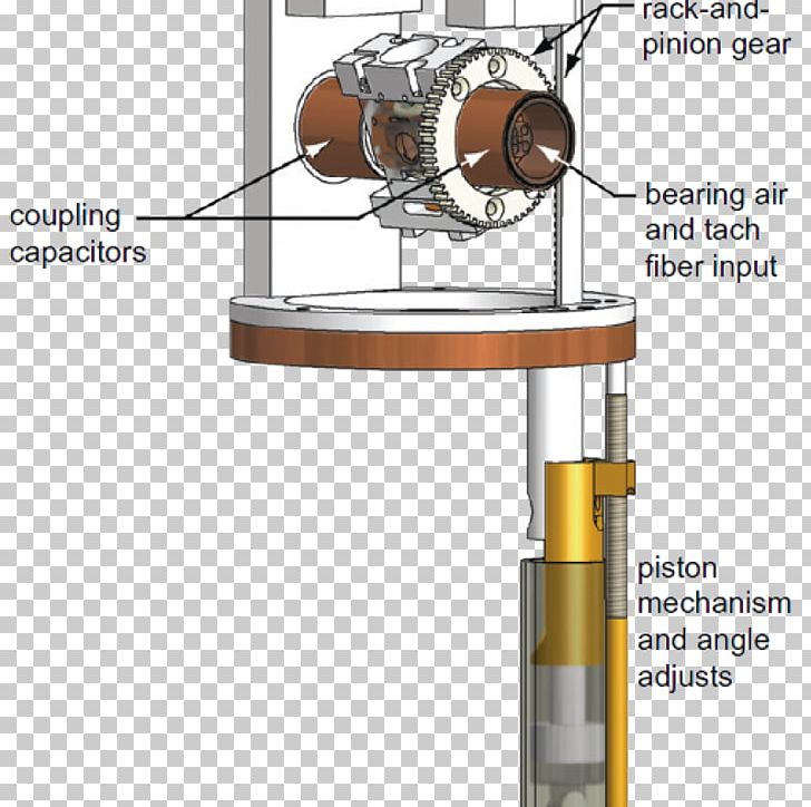 Laboratory Biophysical Chemistry Research University Of California PNG, Clipart, Angle, Biophysical Chemistry, Biophysics, Cell Membrane, Chemistry Free PNG Download