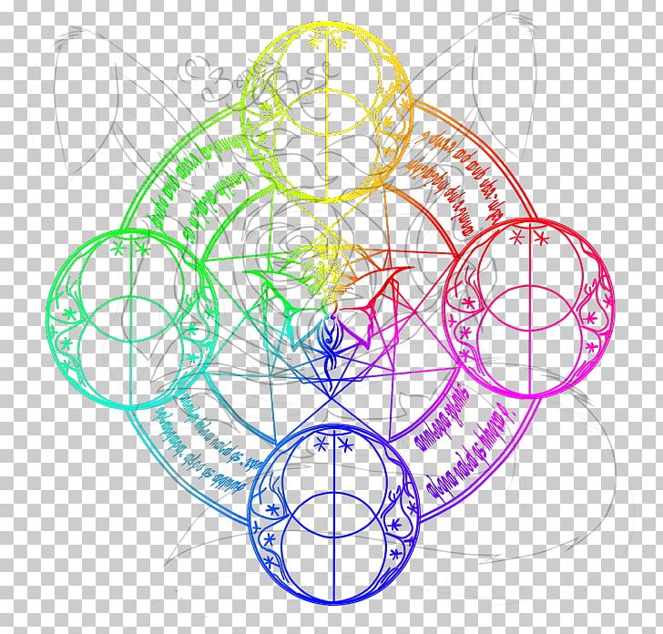 Magic Circle Art PNG, Clipart, Area, Art, Circle, Deviantart, Diagram Free PNG Download