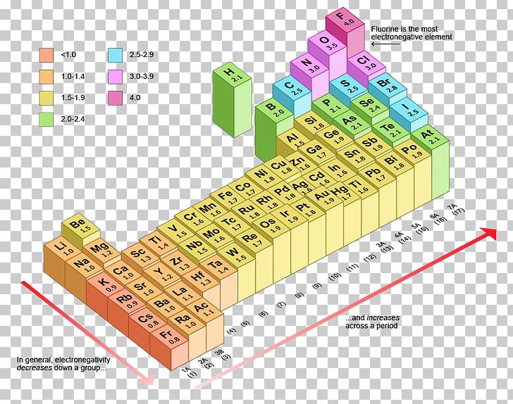 Product Design Line Diagram Angle PNG, Clipart, Angle, Area, Diagram, Line, Material Free PNG Download