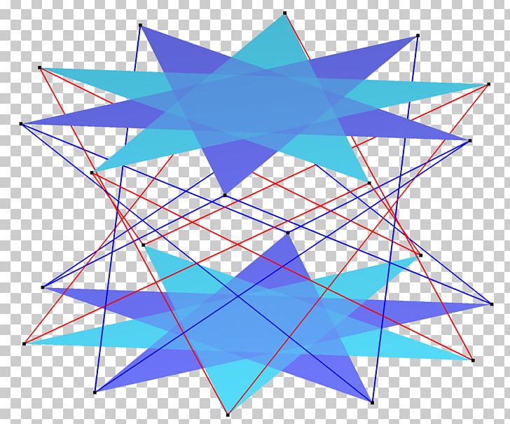 Skew Polygon Pentagrammic Crossed-antiprism Geometry PNG, Clipart, Angle, Antiprism, Apeirogon, Area, Art Free PNG Download