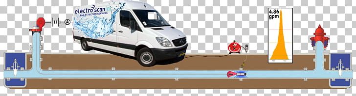 Commercial Vehicle Brand Service PNG, Clipart, Brand, Cargo, Commercial Vehicle, Freight Transport, Line Free PNG Download