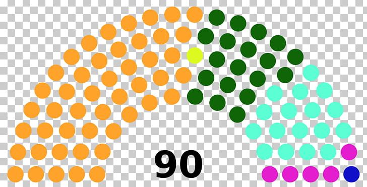 Gujarat Legislative Assembly Election PNG, Clipart, 2017 Elections In India, Area, Bharatiya Janata Party, Circle, Direct Election Free PNG Download