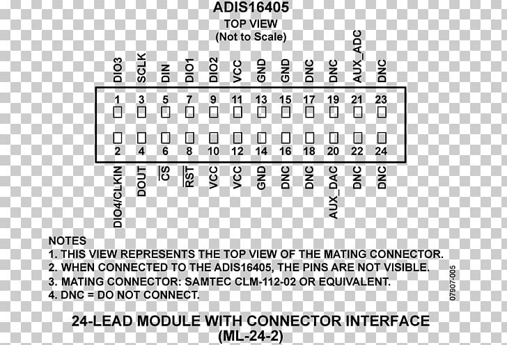 Datasheet Document Analog Devices Information PNG, Clipart, Accelerometer, Analog Devices, Angle, Area, Black And White Free PNG Download