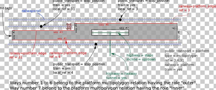 Rail Transport Railway Platform OpenStreetMap PNG, Clipart, Angle, Area, Diagram, Line, Openstreetmap Free PNG Download
