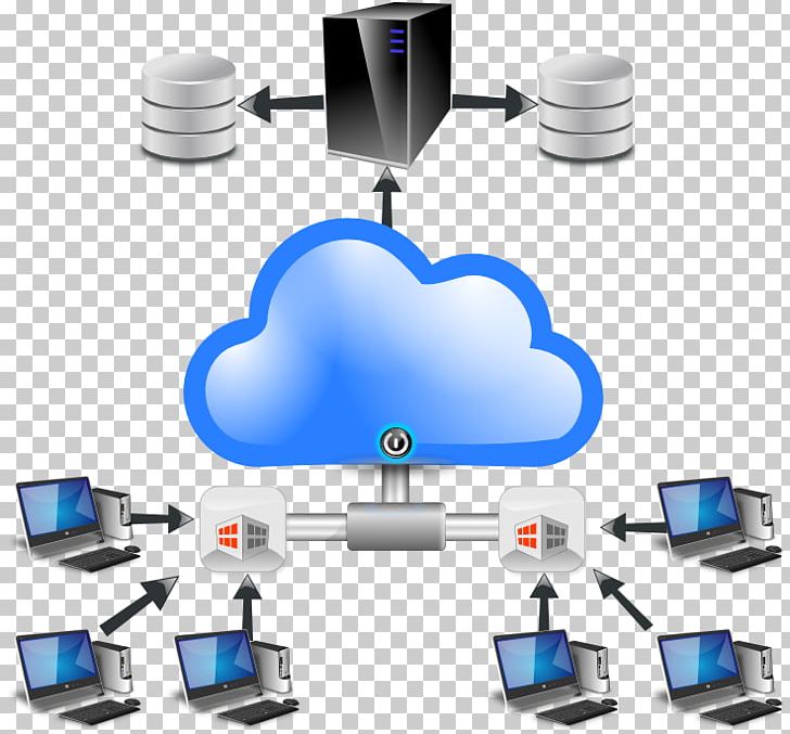 Computer Network Cloud Computing PNG, Clipart, Cloud Computing, Cloud Computing Security, Cloud Storage, Communication, Computer Free PNG Download