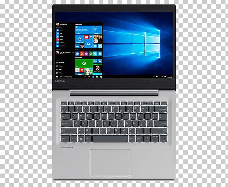 Laptop Intel Lenovo Ideapad 320 (15) PNG, Clipart, Computer, Computer Hardware, Electronic Device, Electronics, Fast Punch Free PNG Download