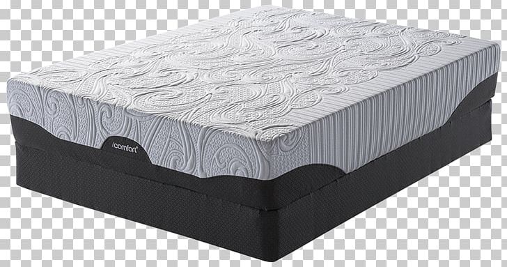 Serta Mattress Firm Tempur-Pedic Simmons Bedding Company PNG, Clipart, Angle, Bed, Bed Frame, Box, Boxspring Free PNG Download
