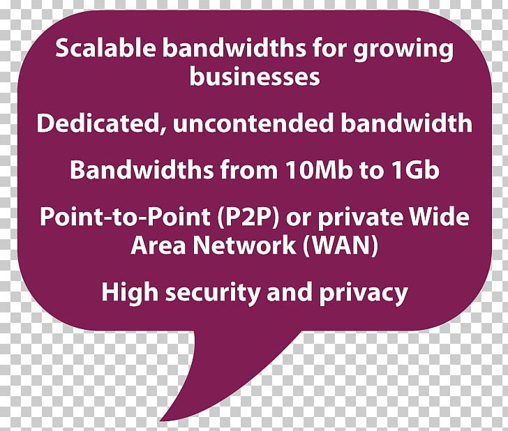 Leased Line Point-to-point Telecommunication Internet Access PNG, Clipart, Area, Brand, Customer, Internet, Internet Access Free PNG Download
