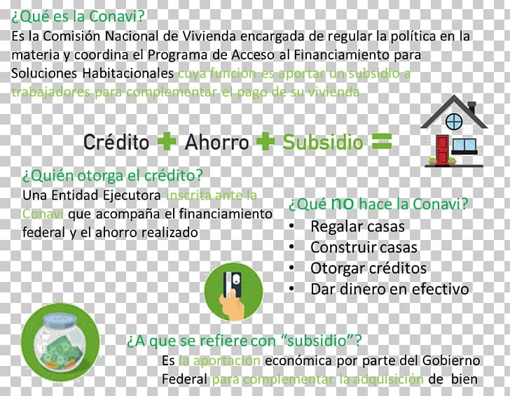 Web Page Green Learning Line Computer Program PNG, Clipart, Area, Art, Brand, Computer, Computer Program Free PNG Download