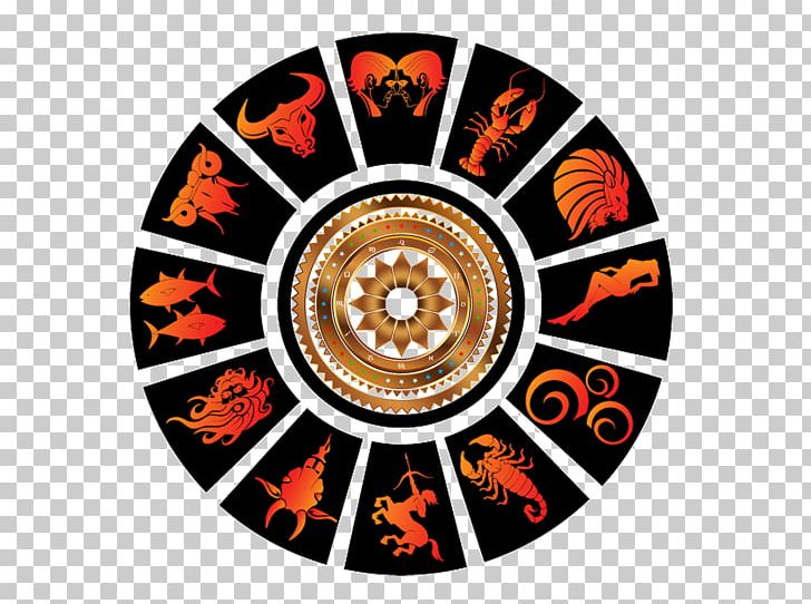 Astrology Horoscope Nakshatra Zodiac Astrological Sign PNG, Clipart, Aries, Astrological Sign, Astrological Symbols, Astrology, Chinese Astrology Free PNG Download