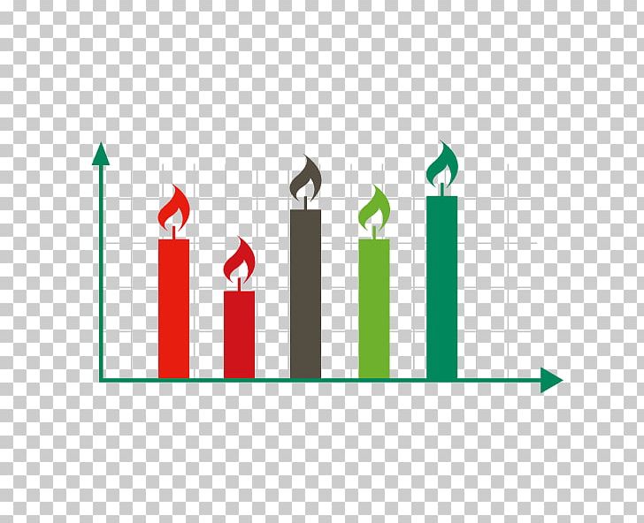 Shape Table Euclidean Chart PNG, Clipart, Angle, Area, Brand, Candles, Candle Vector Free PNG Download