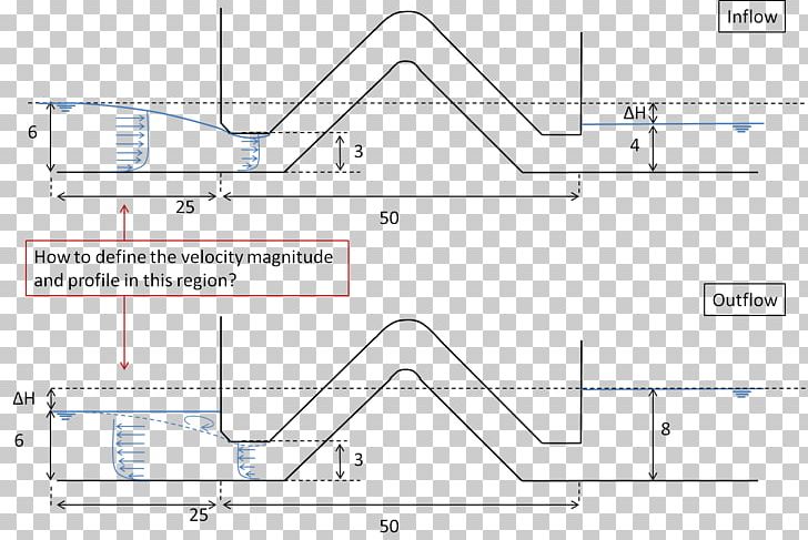 Land Lot Angle PNG, Clipart, Angle, Area, Art, Diagram, Elevation Free PNG Download