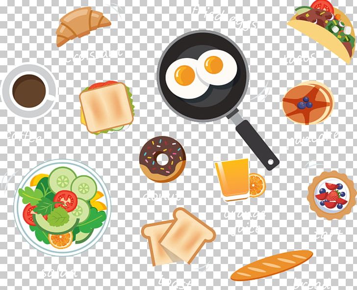 Camomile Cafe Food Meal Cuisine PNG, Clipart, Cafe, Camomile Cafe, Corsham, Cuisine, Food Free PNG Download