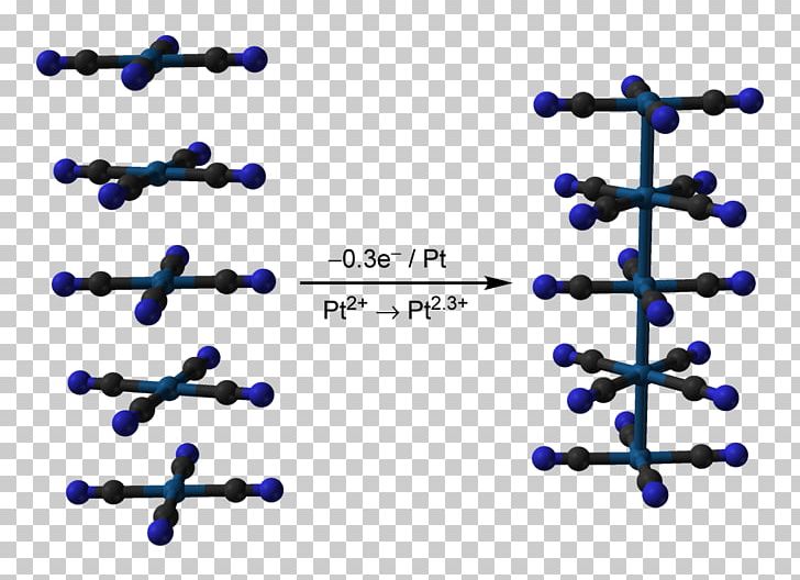 Krogmann's Salt Square Planar Molecular Geometry Cyanide Coordination Complex Platinum PNG, Clipart, Blue, Body Jewelry, Bromine, Chemistry, Chlorine Free PNG Download