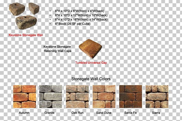 Retaining Wall Wood /m/083vt Material PNG, Clipart, Brand, Color, Flooring, M083vt, Material Free PNG Download
