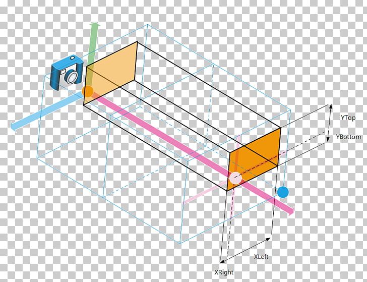 Orthographic Projection Line Drawing Distance PNG, Clipart, Angle, Area, Art, Camera, Diagram Free PNG Download