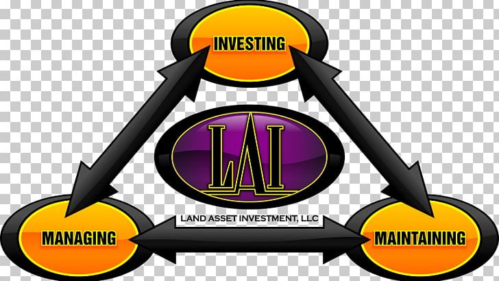 Property Management Investment Real Estate Asset Management PNG, Clipart, Area, Asset, Asset Management, Brand, Business Free PNG Download