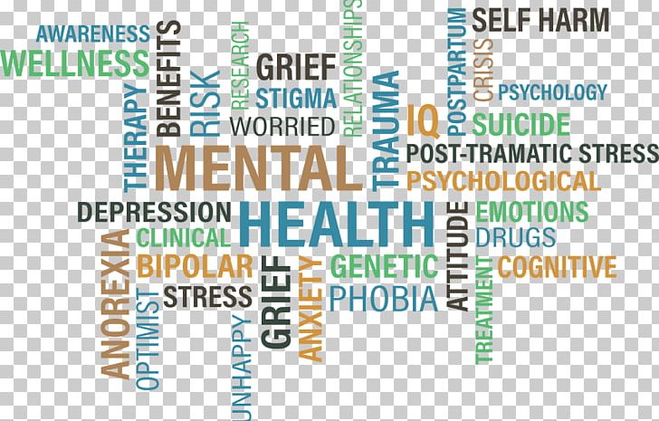Mental Illness Awareness Week Mental Health Awareness Month Mental Disorder PNG, Clipart, Area, Awareness, Material, Medical Care, Mental Disorder Free PNG Download