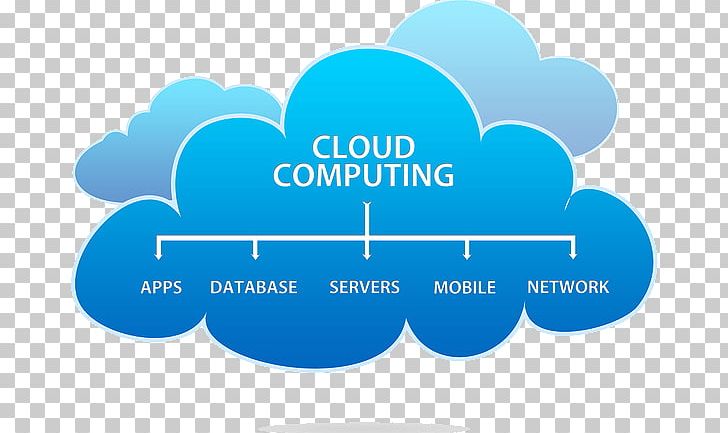 Cloud Storage Cloud Computing Computer Data Storage PNG, Clipart, Amazon Web Services, Blue, Brand, Cloud Computing, Cloud Storage Free PNG Download